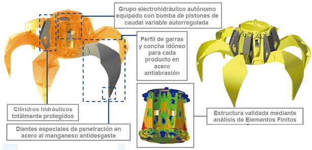 Esquema 02