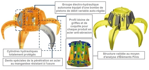 Esquema 02
