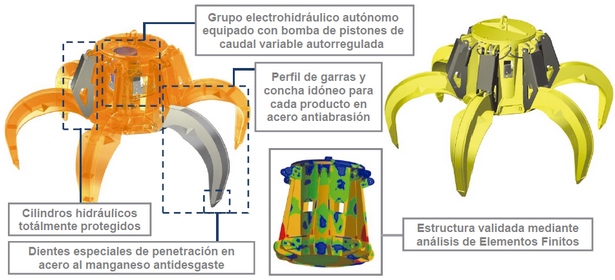Esquema 02