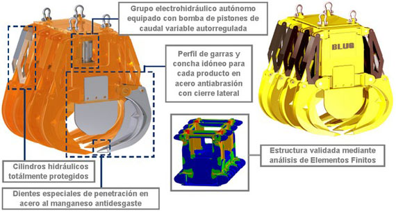 Esquema 02