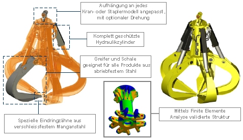 Esquema 02