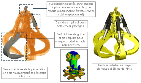 Esquema 02