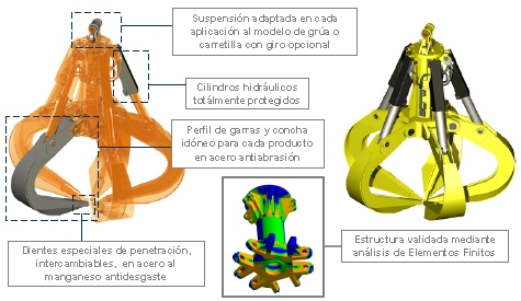 Esquema 02