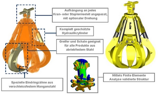 Esquema 02