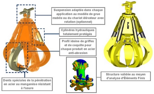 Esquema 02