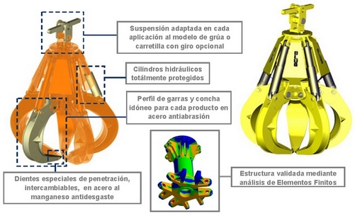 Esquema 02