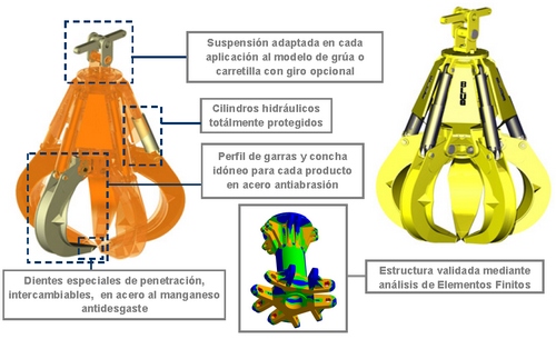 Esquema 02