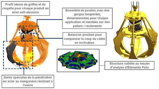 Esquema 02