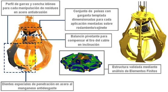 Esquema 02