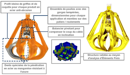 Esquema 02