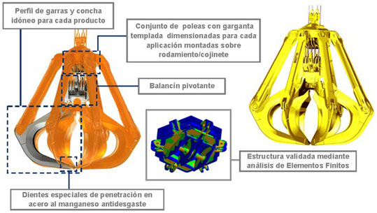 Esquema 02