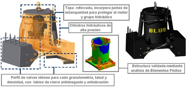 Esquema 02