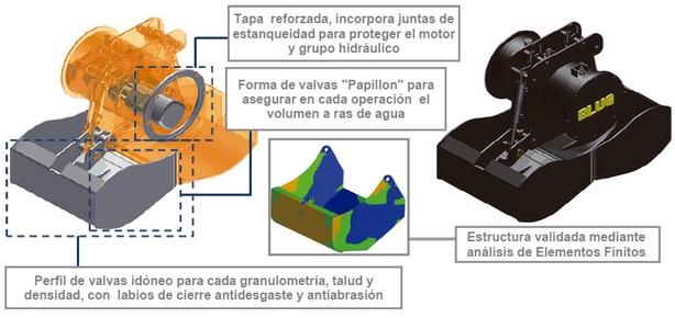 Esquema 02