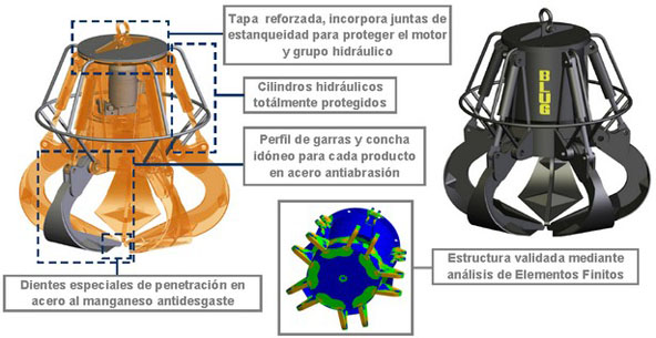 Esquema 02