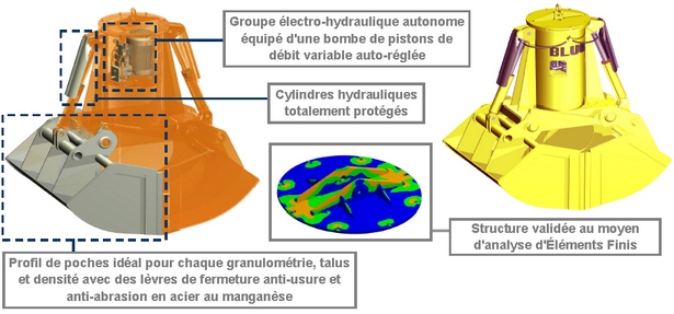 Esquema 02