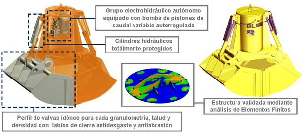 Esquema 02