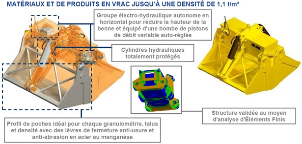 Esquema 02
