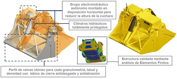 Esquema 02