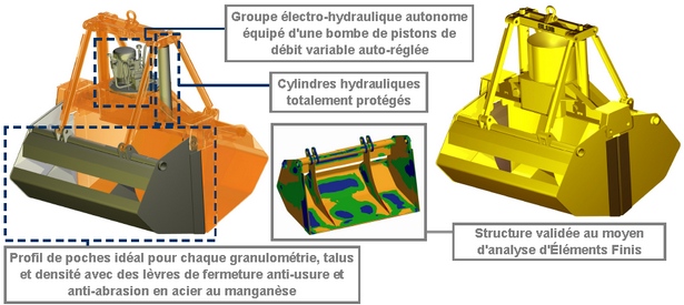 Esquema 02