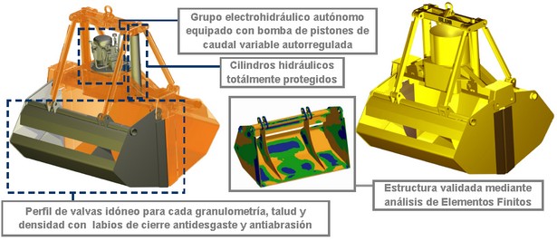 Esquema 02