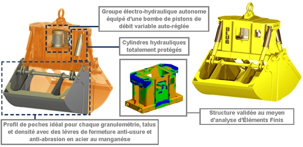 Esquema 02