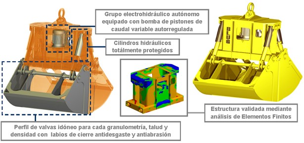Esquema 02