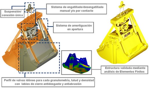 Esquema 02