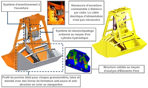 Esquema 02