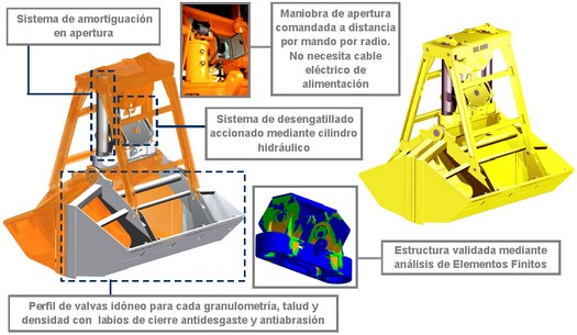 Esquema 02