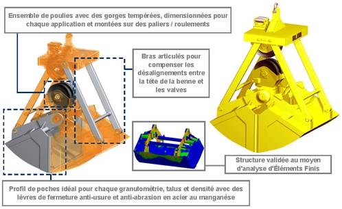 Esquema 02