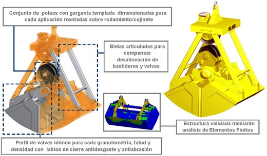 Esquema 02