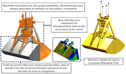 Esquema 02