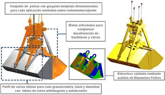 Esquema 02