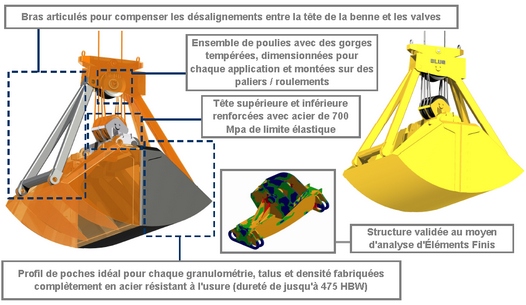 Esquema 02