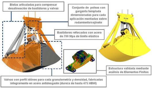 Esquema 02