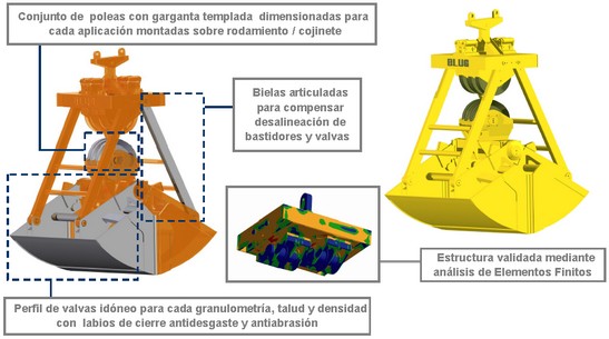 Esquema 02