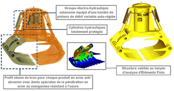 Esquema 02