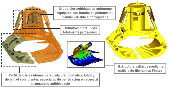 Esquema 02