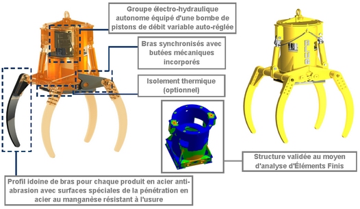 Esquema 02