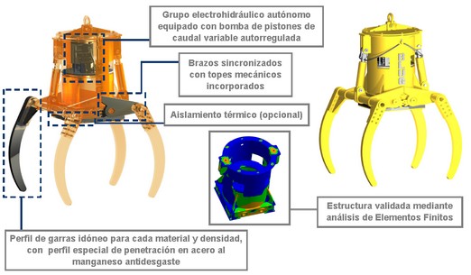 Esquema 02