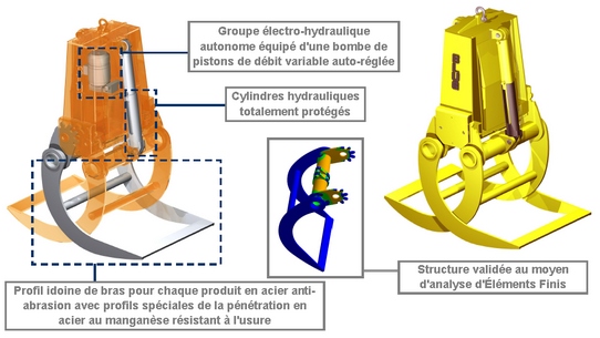 Esquema 02