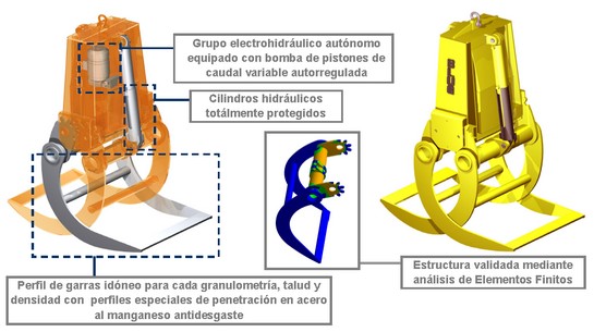 Esquema 02