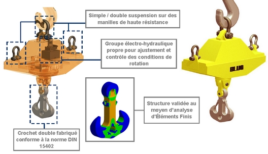 Esquema 02
