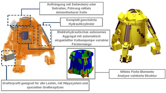Esquema 02
