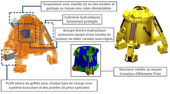 Esquema 02