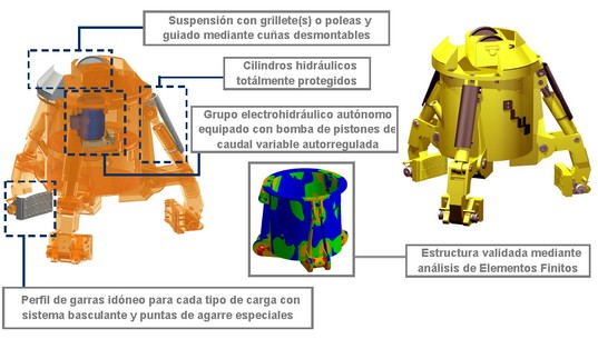 Esquema 02
