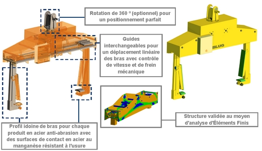 Esquema 02