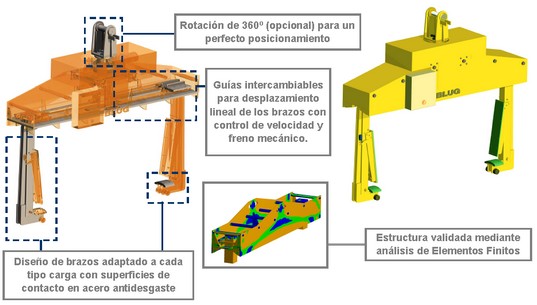 Esquema 02