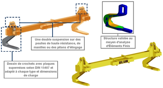 Esquema 02