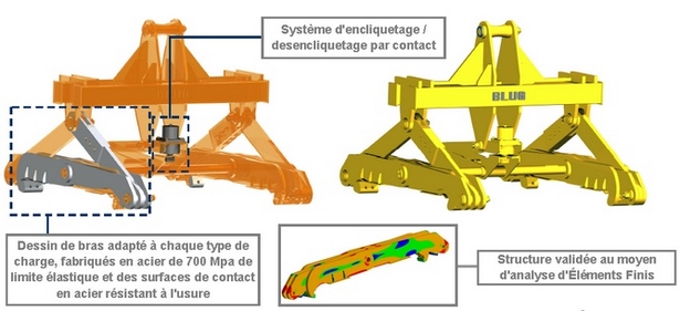 Esquema 02